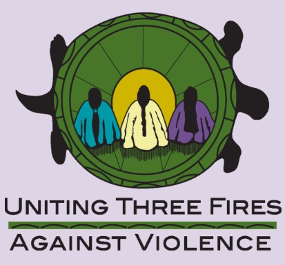 NIHB Logo